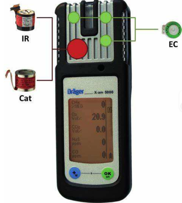 Drager X-AM 5600 Personal Monitor Drager X-am 5600 Gas Detector