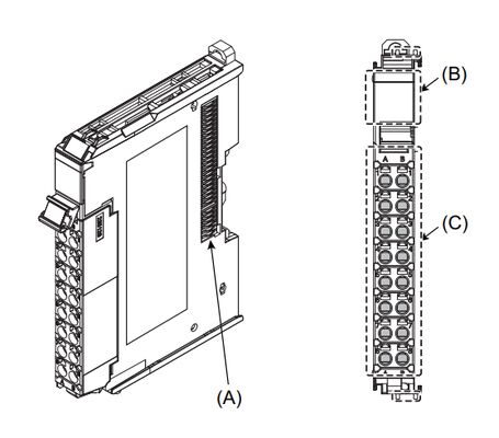 Bestseller! New original unit with analog output. Omron NX-DA2605 In stock and ready for immediate delivery.
