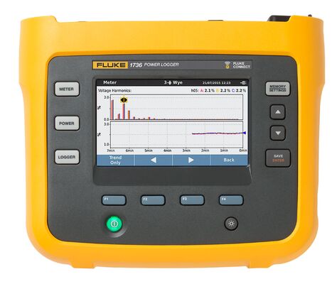 Fluke 1736 and 1738 Three-Phase Power Quality Loggers